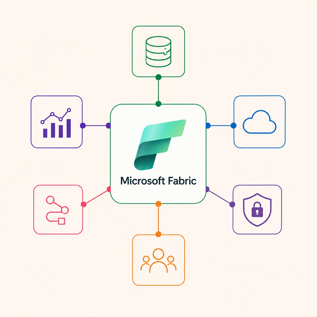 Microsoft Fabric consulting & implementation services