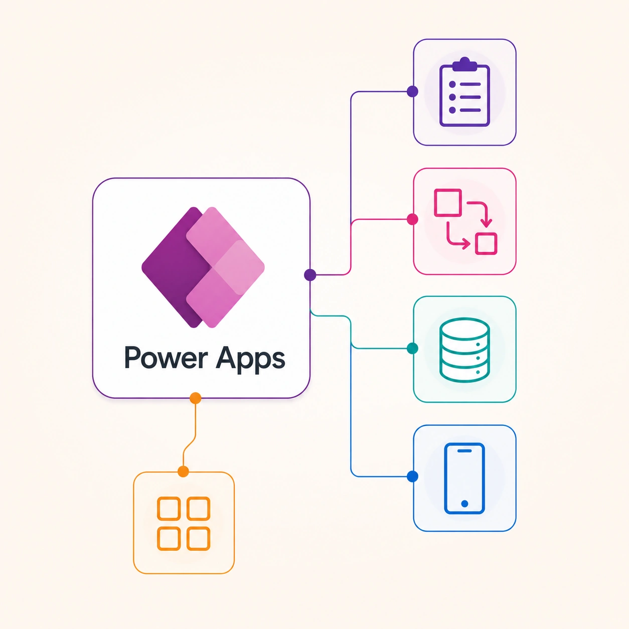 Microsoft Power Apps development & consulting services
