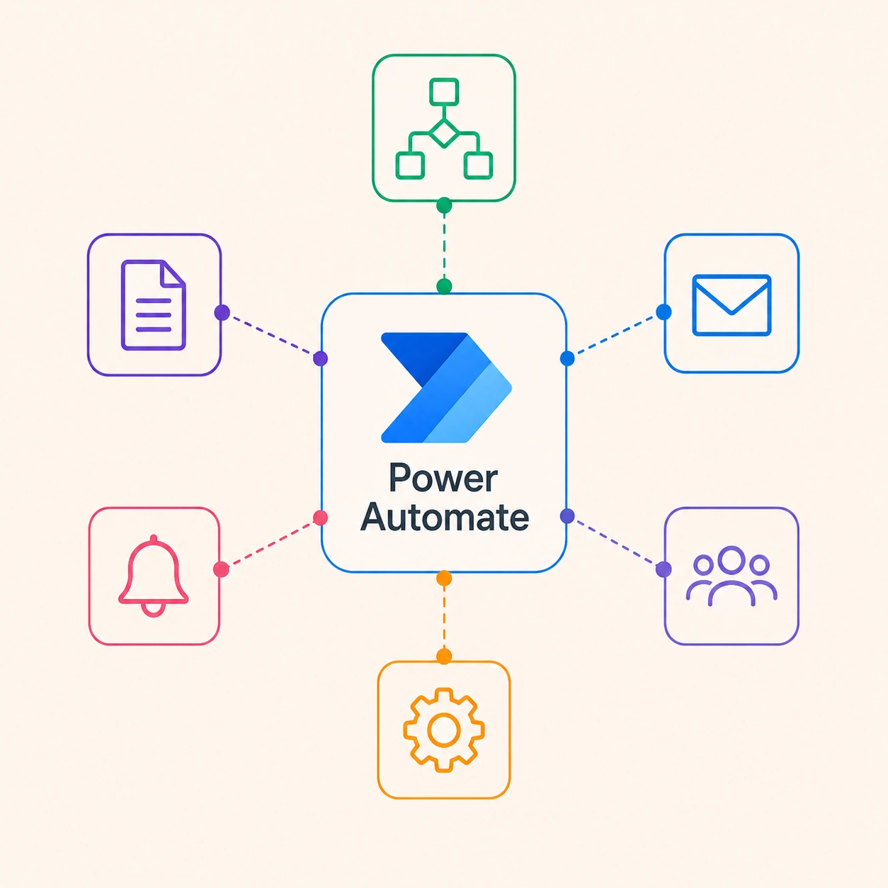 Power Automate consulting & workflow automation services