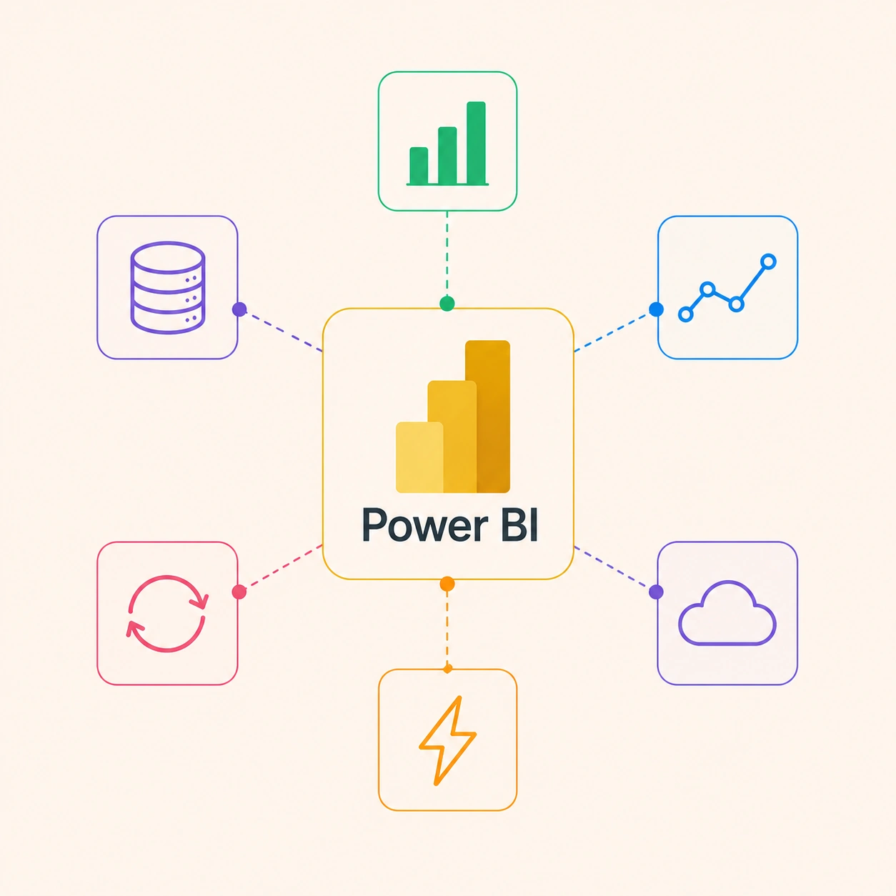 Power BI consulting & dashboard development services