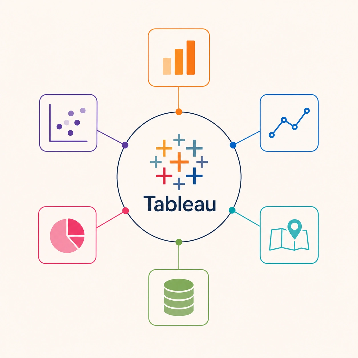 Tableau consulting & dashboard development services